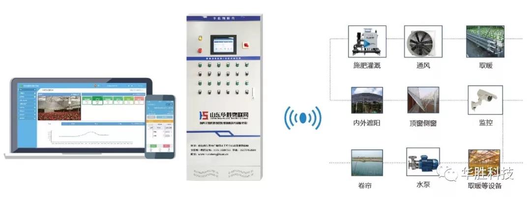 山东华胜·温室大棚智能控制系统